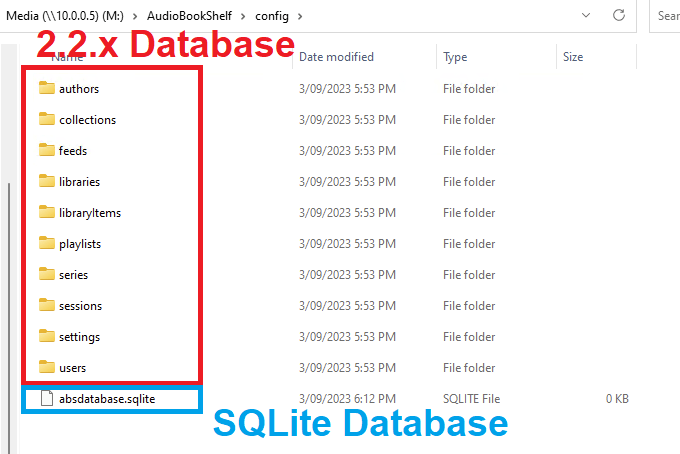 Failed migration leftovers